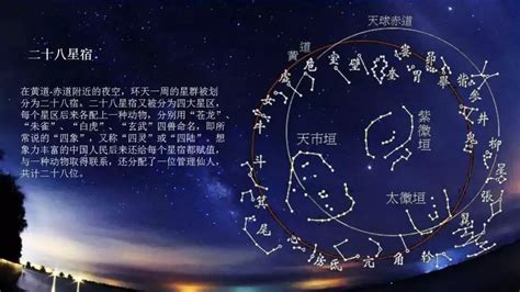 二十八 星宿|二十八星宿（中国古代天文学名词）